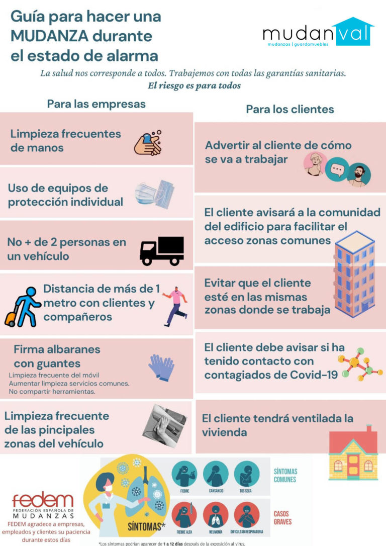 Consejo para hacer mudanza segura durante COVID19