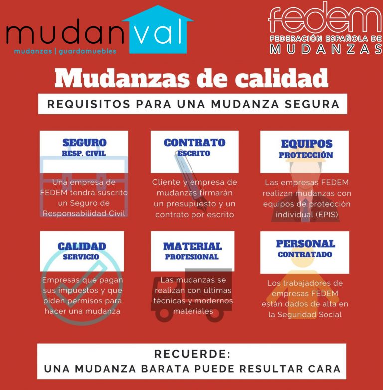 Realizar una mudanza de calidad